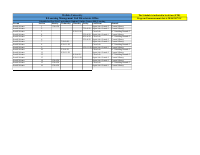 schdeule for freshman SSS Learning(SS).pdf